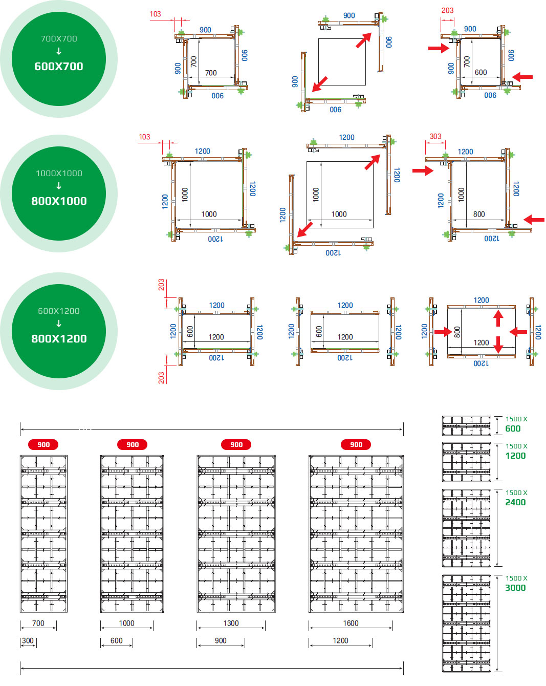 Column Formwork